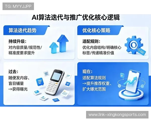 网站内链结构优化策略与提升网站整体权重方案