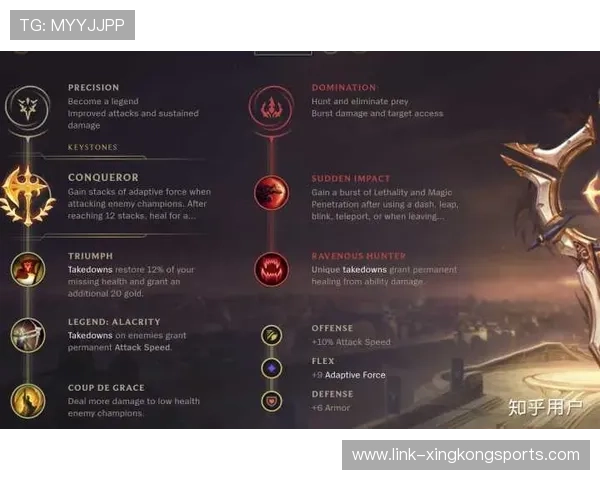 永恩天赋符文搭配分析与玩法技巧全面解析助你快速掌握游戏核心