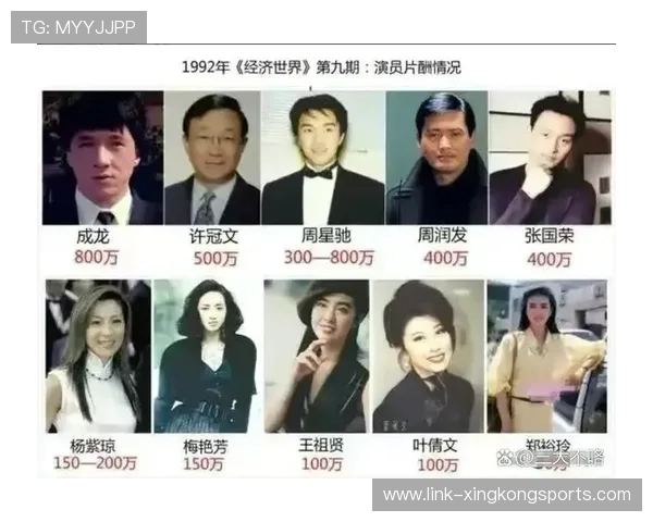 最新演员片酬排行榜出炉，揭秘影坛高薪明星收入情况