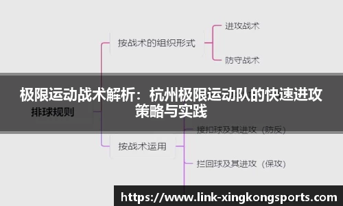 极限运动战术解析：杭州极限运动队的快速进攻策略与实践